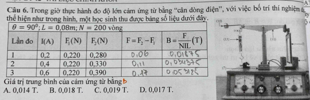 A
Câu 6. Trong giờ thực hành đo độ lớn cảm ứng từ bằng “cân dòng điện”, với việc bố trí thí nghiệm
iy
thể hiện như trong hình, một học sinh thu được bảng số liệu dưới đây.
)
Giá trị trung bình của cảm ứng từ bằng b
A. 0,014 T. B. 0,018 T. C. 0,019 T. D. 0,017 T.