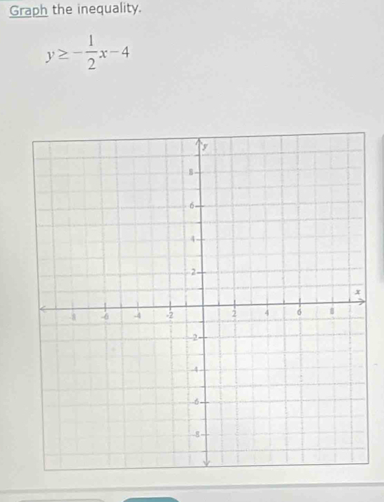 Graph the inequality.
y≥ - 1/2 x-4