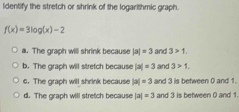 Solved: Identify the stretch or shrink of the logarithmic graph. f(x ...