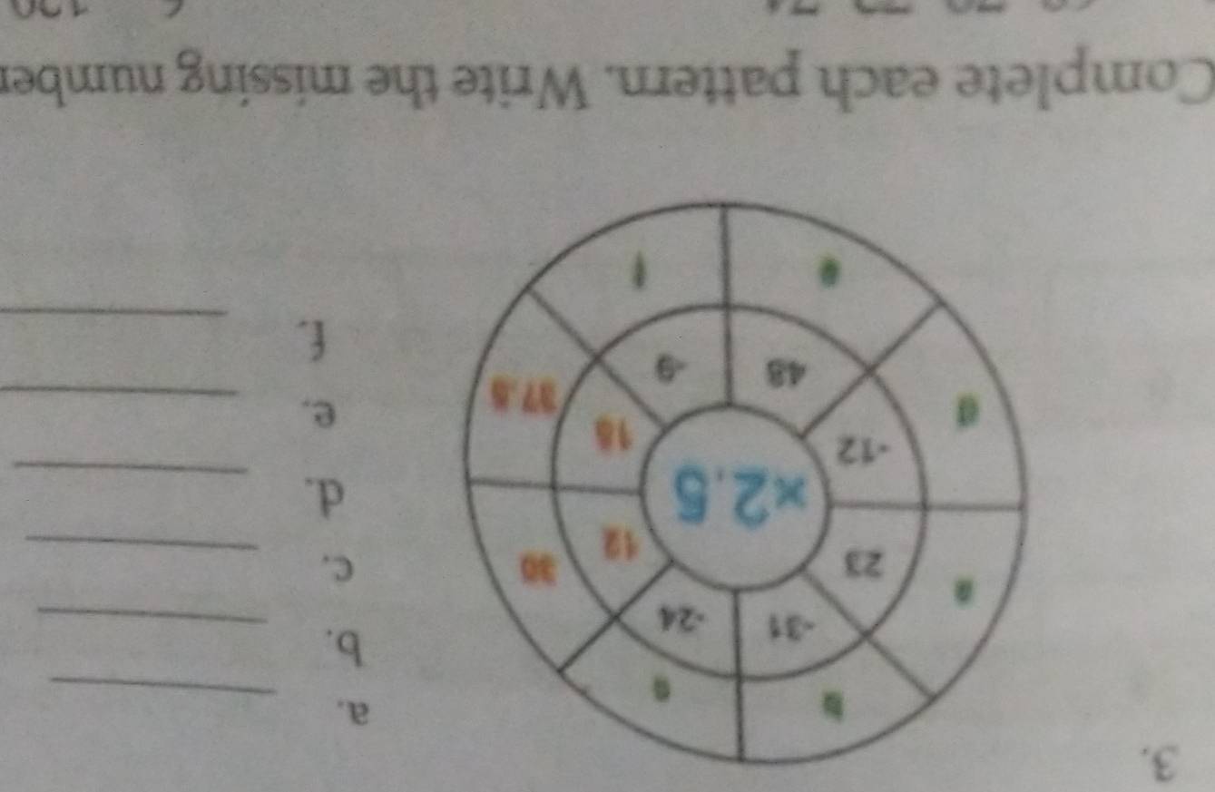 Complete each pattern. Write the missing number