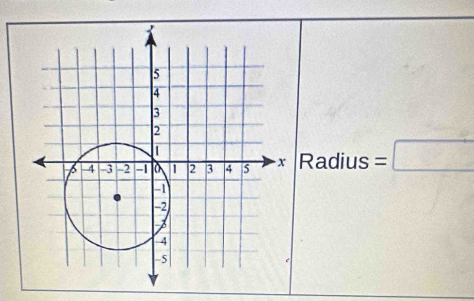 Radius =□