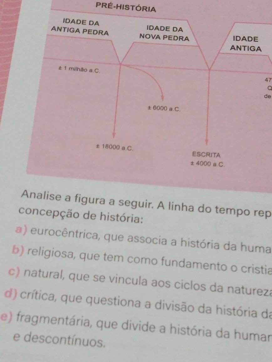 PRÉ-HISTÓRIA
47
Q
de
Analise a figura a seguir. A linha do tempo rep
concepção de história:
a) eurocêntrica, que associa a história da huma
b) religiosa, que tem como fundamento o cristia
c) natural, que se vincula aos ciclos da natureza
d) crítica, que questiona a divisão da história da
e) fragmentária, que divide a história da humar
e descontínuos.