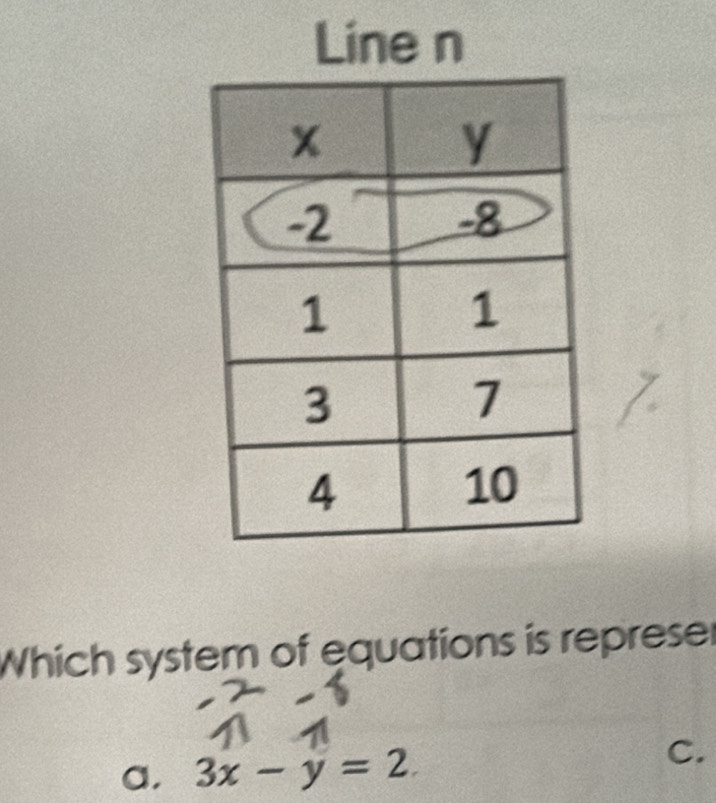 Line n
Which system of equations is represer
a. 3x-y=2
C.