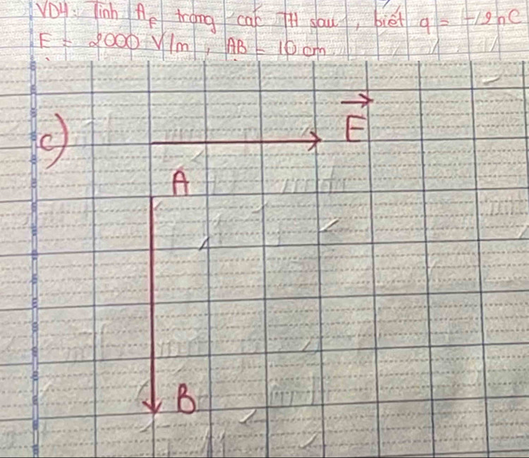 VDy: linh A_overline F trong ca l sau, biét q=-12nC
E=2000sqrt()m, AB=10cm
vector E
A
B