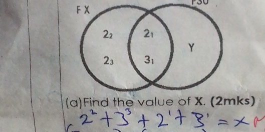 Find the value of X. (2mks)