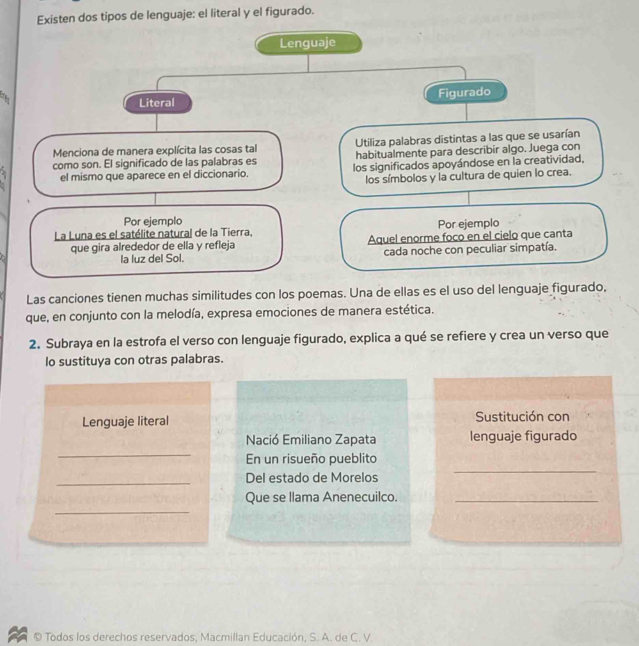 Existen dos tipos de lenguaje: el literal y el figurado. 
Lenguaje 
e 
Literal Figurado 
Menciona de manera explícita las cosas tal Utiliza palabras distintas a las que se usarían 
como son. El significado de las palabras es habitualmente para describir algo. Juega con 
el mismo que aparece en el diccionario. los significados apoyándose en la creatividad, 
los símbolos y la cultura de quien lo crea. 
Por ejemplo 
La Luna es el satélite natural de la Tierra, Por ejemplo 
que gira alrededor de ella y refleja Aquel enorme foco en el cielo que canta 
la luz del Sol. cada noche con peculiar simpatía. 
Las canciones tienen muchas similitudes con los poemas. Una de ellas es el uso del lenguaje figurado, 
que, en conjunto con la melodía, expresa emociones de manera estética. 
2. Subraya en la estrofa el verso con lenguaje figurado, explica a qué se refiere y crea un verso que 
lo sustituya con otras palabras. 
Lenguaje literal Sustitución con 
Nació Emiliano Zapata lenguaje figurado 
_ 
En un risueño pueblito 
_Del estado de Morelos 
_ 
_ 
Que se llama Anenecuilco._ 
© Todos los derechos reservados, Macmillan Educación, S. A. de C. V.