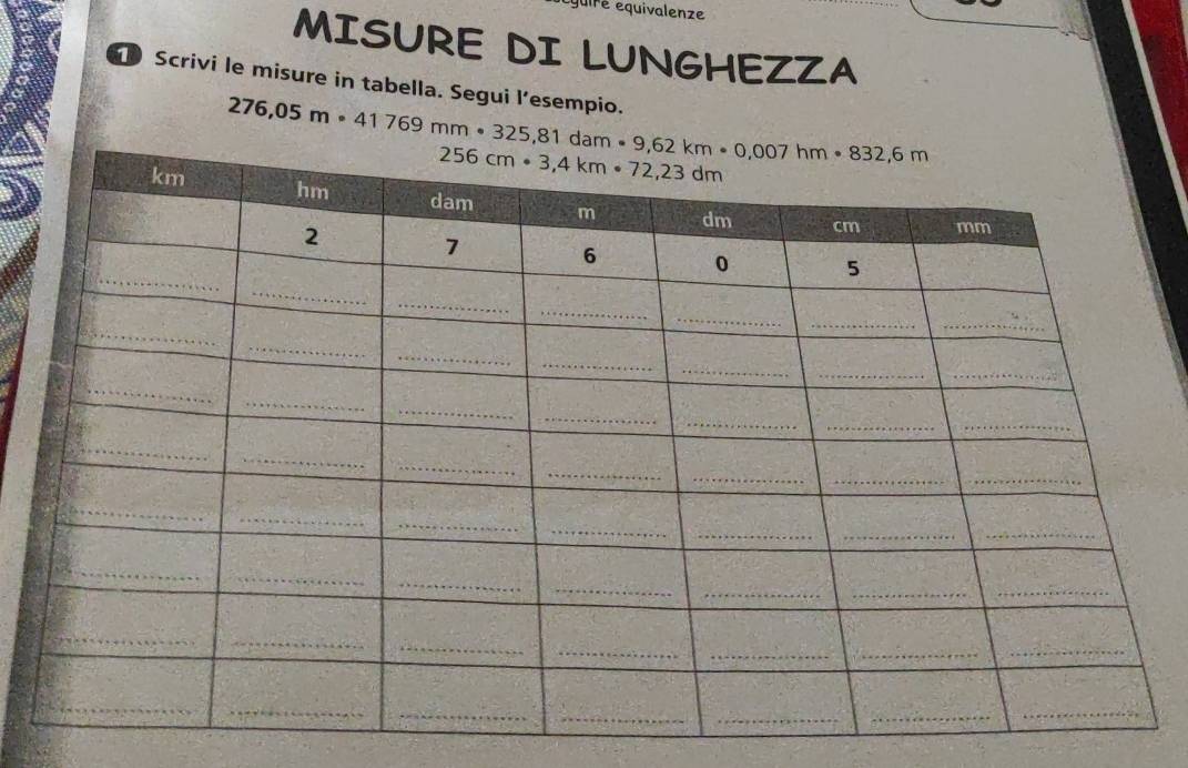 guiré equivalenze
MISURE DI LUNGHEZZA
Scrivi le misure in tabella. Segui l’esempio. 276,05m· 41769mm· 325,81dam· 9,62km· 0,007hm· 832,6m