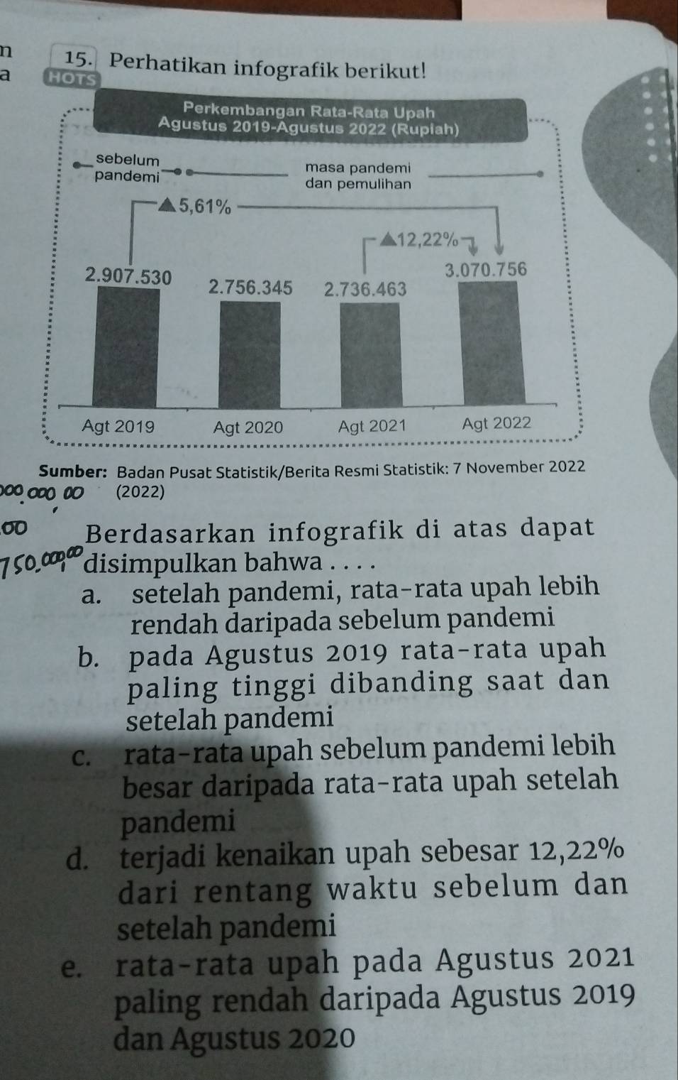 Perhatikan infografik berikut!
a HOTS
Sumber: Badan Pusat Statistik/Berita Resmi Statistik: 7 November 2022
(2022)
0 Berdasarkan infografik di atas dapat
disimpulkan bahwa . . . .
a. setelah pandemi, rata-rata upah lebih
rendah daripada sebelum pandemi
b. pada Agustus 2019 rata-rata upah
paling tinggi dibanding saat dan
setelah pandemi
c. rata-rata upah sebelum pandemi lebih
besar daripada rata-rata upah setelah
pandemi
d. terjadi kenaikan upah sebesar 12,22%
dari rentang waktu sebelum dan
setelah pandemi
e. rata-rata upah pada Agustus 2021
paling rendah daripada Agustus 2019
dan Agustus 2020