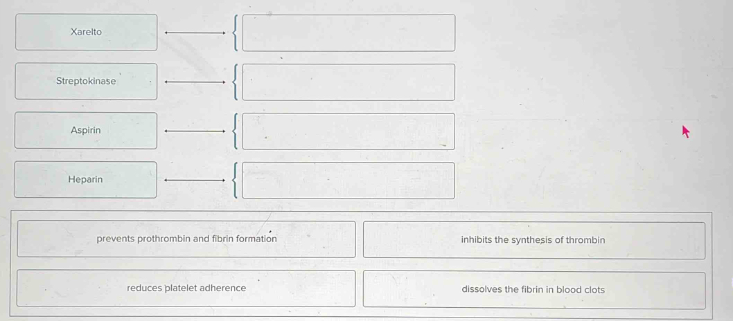 Xarelto
Streptokinase
Aspirin
Heparin
prevents prothrombin and fibrin formation inhibits the synthesis of thrombin
reduces platelet adherence dissolves the fibrin in blood clots
