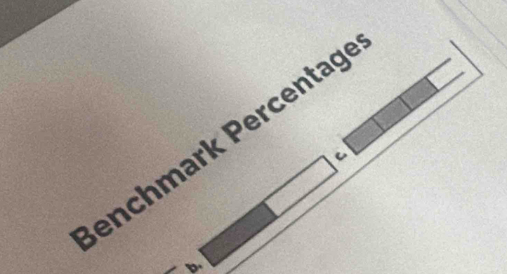 enchmark Percentag
c.
b.