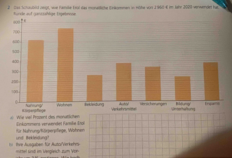 Das Schaubild zeigt, wie Familie Erol das monatliche Einkommen in Höhe von 2960 € im Jahr 2020 verwendet hat 
Runde auf ganzzahlige Ergebnisse. 
a) Wie viel Prozent des monatlichen 
Einkommens verwendet Familie Erol 
für Nahrung/Körperpflege, Wohnen 
und Bekleidung? 
b Ihre Ausgaben für Auto/Verkehrs- 
mittel sind im Vergleich zum Vor-