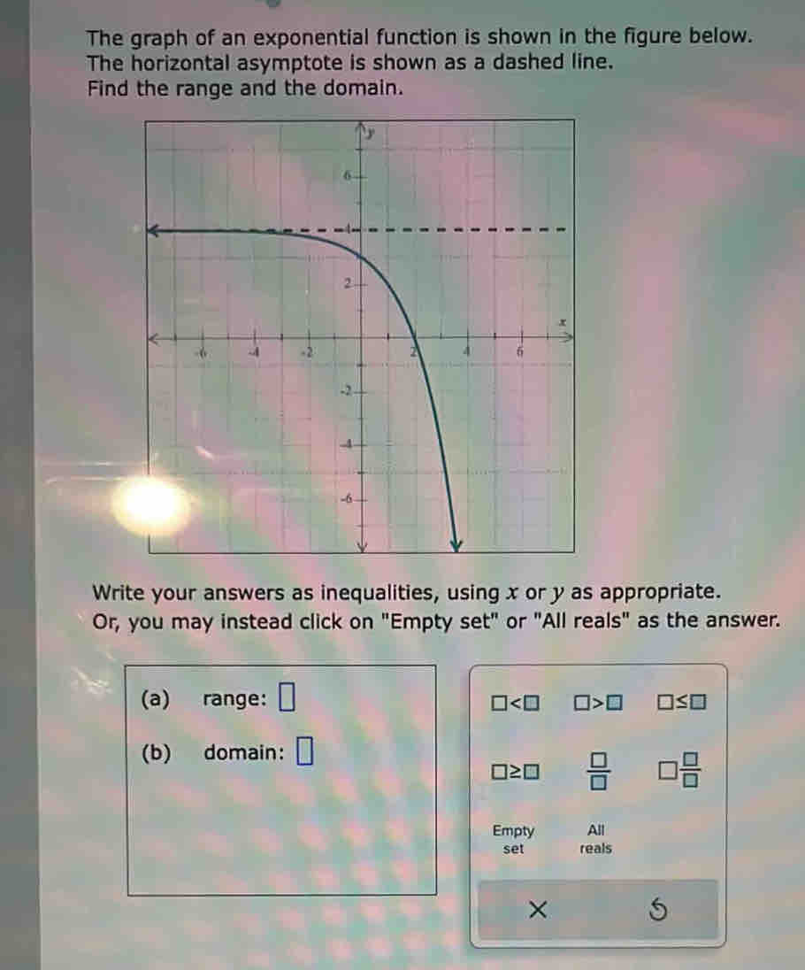 The graph of an exponential function is shown in the figure below. 
The horizontal asymptote is shown as a dashed line. 
Find the range and the domain. 
Write your answers as inequalities, using x or y as appropriate. 
Or, you may instead click on "Empty set" or "All reals" as the answer. 
(a) range: □
□ □ >□ □ ≤ □
(b) domain: □
□ ≥ □  □ /□   □  □ /□  
Empty All 
set reals 
×