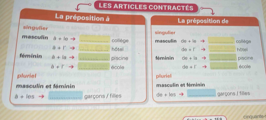 LES ARtIClES COntractés 
La préposition à La préposition de 
singulier 
singulier 
masculin a+le _ 
collège masculin de+le _collège
a+i' _hôtel de+l' _hôtel 
féminin a+la _piscine féminin de+la _ 
piscine 
a' _école de+l' _école 
pluriel pluriel 
masculin et féminin masculin et féminin
a+les _garçons / filles de + les _garçons / filles 
cinquante-