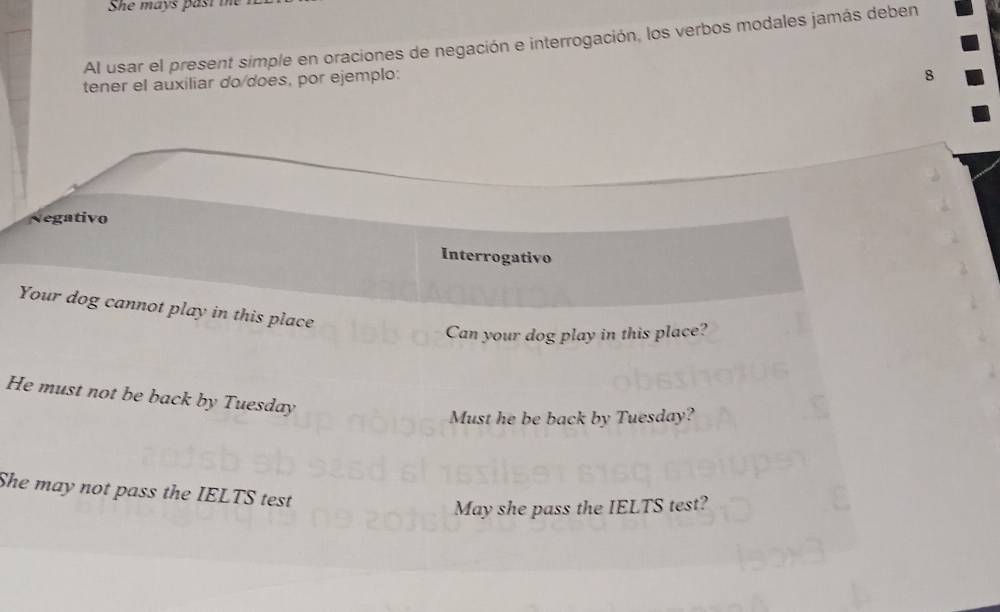 She mays past the 
Al usar el present simple en oraciones de negación e interrogación, los verbos modales jamás deben 
tener el auxiliar do/does, por ejemplo:
8
Negativo 
Interrogativo 
Your dog cannot play in this place 
Can your dog play in this place? 
He must not be back by Tuesday 
Must he be back by Tuesday? 
She may not pass the IELTS test 
May she pass the IELTS test?