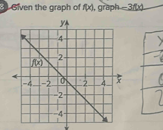 Given the graph of f(x) , graph -3f(x)