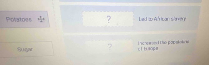 Potatoes ? Led to African slavery 
? Increased the population 
Sugar of Europe