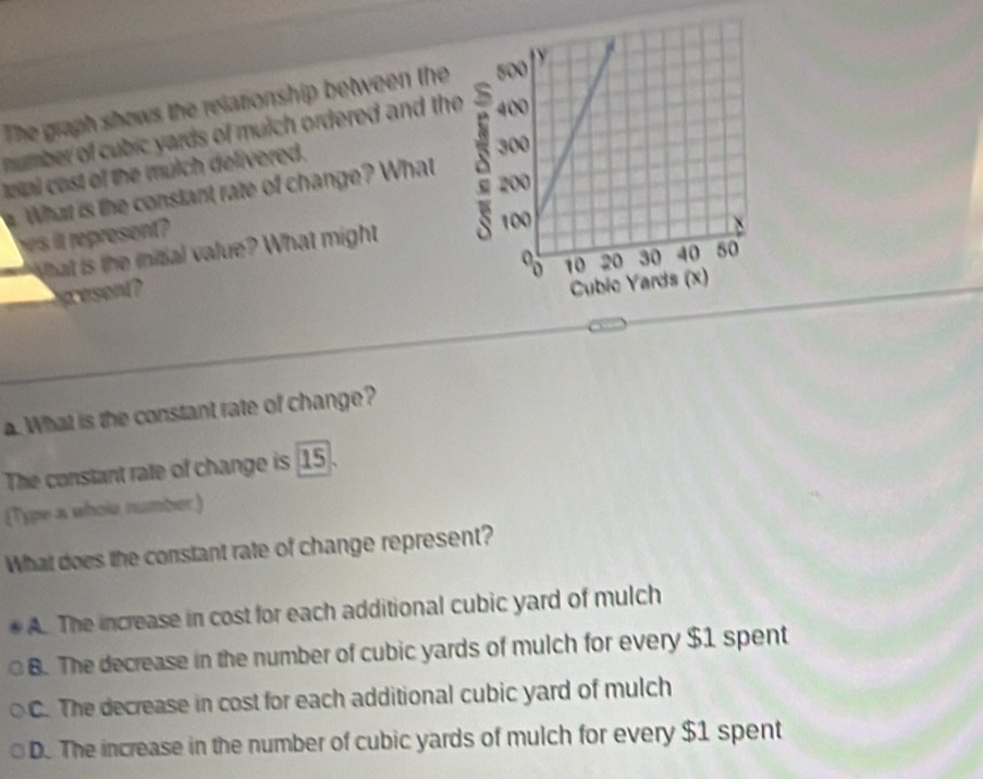 The graph shows the relationship between the
number of cubic yards of mulch ordered and the
taai cast of the mulch delivered.
. What is the constant rate of change? What 
hes it reprosent?
hat is the initial value? What might 
present?
. What is the constant rate of change?
The constant rate of change is 15.
(Type a whole number)
What does the constant rate of change represent?
* A. The increase in cost for each additional cubic yard of mulch
B. The decrease in the number of cubic yards of mulch for every $1 spent
C. The decrease in cost for each additional cubic yard of mulch
D. The increase in the number of cubic yards of mulch for every $1 spent