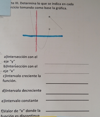 te III. Determina lo que se indica en cada 
rcicio tomando como base la gráfica. 
a)Intersección con el 
_ 
eje “ y ” 
b)Intersección con el 
_ 
eje “ x ” 
c)Intervalo creciente la 
_ 
función. 
_ 
d)Intervalo decreciente 
e)Intervalo constante 
_ 
f)Valor de “ x ” donde la_ 
función es discontinua