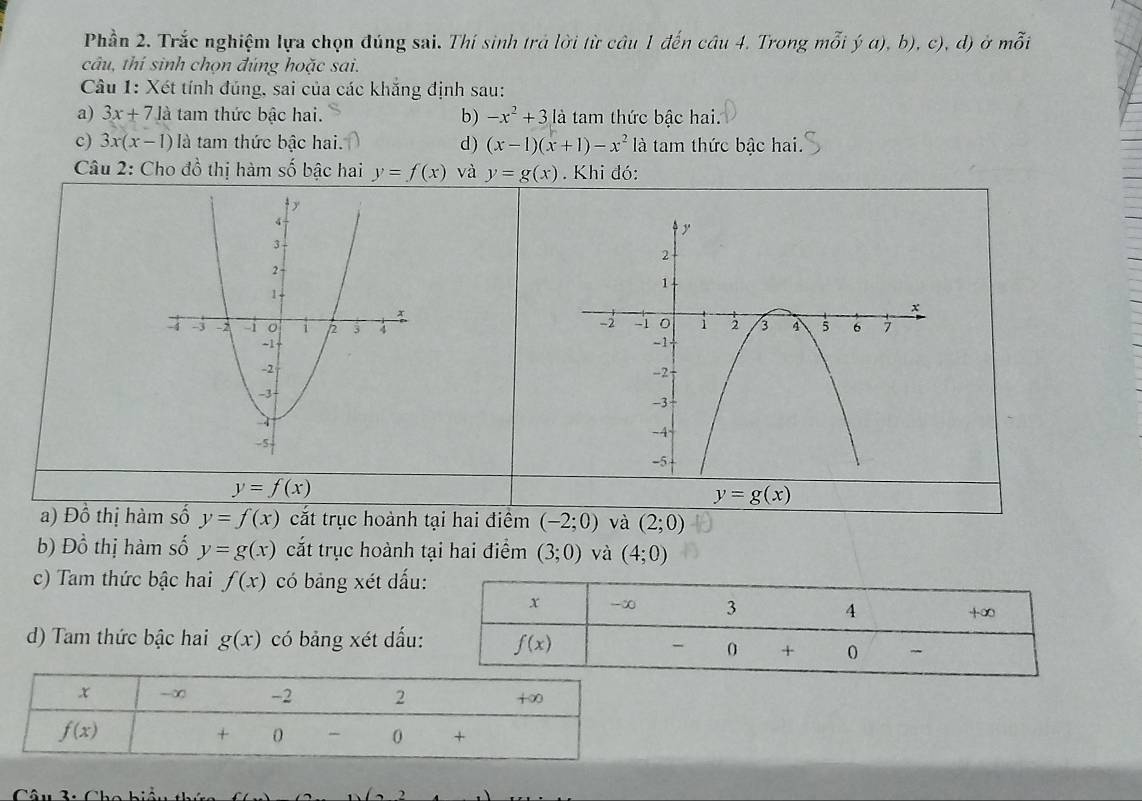 Phần 2. Trắc nghiệm lựa chọn đúng sai. Thí sinh trả lời từ câu 1 đến câu 4. Trong mỗi ý α), b), c), d) ở mwidehat OI
câu, thí sinh chọn đúng hoặc sai.
Câu 1: Xét tính đủng, sai của các khẳng định sau:
a) 3x+7.1dot a tam thức bậc hai. b) -x^2+3la tam thức bậc hai.
c) 3x(x-1) là tam thức bậc hai. d) (x-1)(x+1)-x^2 là tam thức bậc hai.
Câu 2: Cho đồ thị hàm số bậc hai y=f(x) và y=g(x). Khi đó:
y=f(x)
y=g(x)
a) Đồ thị hàm số y=f(x) cắt trục hoành tại hai điểm (-2;0) và (2;0)
b) Dhat o thị hàm số y=g(x) cắt trục hoành tại hai điểm (3;0) và (4;0)
c) Tam thức bậc hai f(x) có bảng xét dấu:
d) Tam thức bậc hai g(x) có bảng xét dấu:
Câu 3: Cho hiểu 2