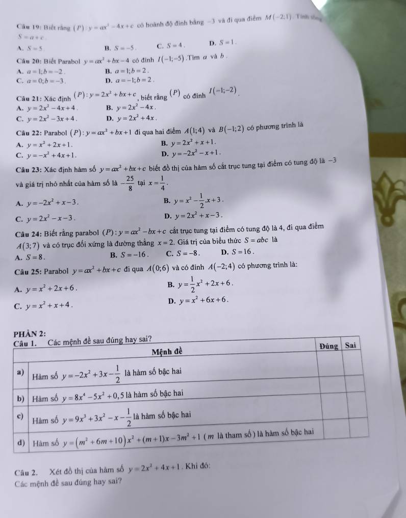 Biết rằng ( P) y=ax^2-4x+c có hoành độ đình bằng -3 và đi qua điểm M(-2,1) Tinh sống
S=a+c
A. S=5 B. S=-5. C. S=4. D. S=1.
Câu 20: Biết Parabol y=ax^2+bx-4 có đinh I(-1;-5).Tim a và b .
A. a=1;b=-2. B. a=1;b=2.
C. a=0;b=-3. D. a=-1;b=2.
(P) có đỉnh
Câu 21: Xác định (P):y=2x^2+bx+c , biết rằng I(-1;-2)
A. y=2x^2-4x+4. B. y=2x^2-4x.
C. y=2x^2-3x+4. D. y=2x^2+4x.
Câu 22: Parabol (P):y=ax^2+bx+1 đi qua hai điểm A(1;4) và B(-1;2) có phương trình là
A. y=x^2+2x+1. B. y=2x^2+x+1.
C. y=-x^2+4x+1.
D. y=-2x^2-x+1.
Câu 23: Xác định hàm số y=ax^2+bx+c biết đồ thị của hàm số cắt trục tung tại điểm có tung độ là −3
và giá trị nhỏ nhất của hàm số là - 25/8  tại x= 1/4 .
A. y=-2x^2+x-3. B. y=x^2- 1/2 · x+3.
C. y=2x^2-x-3.
D. y=2x^2+x-3.
Câu 24: Biết rằng parabol (P): y=ax^2-bx+c cất trục tung tại điểm có tung độ là 4, đi qua điểm
A(3;7) và có trục đối xứng là đường thẳng x=2. Giá trị của biểu thức S= abc là
A. S=8. B. S=-16. C. S=-8. D. S=16.
Câu 25: Parabol y=ax^2+bx+c đi qua A(0;6) và có đinh A(-2;4) có phương trình là:
A. y=x^2+2x+6.
B. y= 1/2 x^2+2x+6.
D. y=x^2+6x+6.
C. y=x^2+x+4.
2:
Câu 2. Xét đồ thị của hàm số y=2x^2+4x+1. Khi đó:
Các mệnh đề sau đúng hay sai?