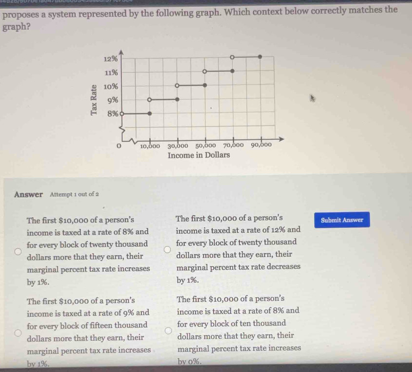 proposes a system represented by the following graph. Which context below correctly matches the
graph?
12%
11%
10%
9%
8%
0 10,000 30,000 50,000 70,000 90,000
Income in Dollars
Answer Attempt 1 out of 2
The first $10,000 of a person’s The first $10,000 of a person’s Submit Answer
income is taxed at a rate of 8% and income is taxed at a rate of 12% and
for every block of twenty thousand for every block of twenty thousand
dollars more that they earn, their dollars more that they earn, their
marginal percent tax rate increases marginal percent tax rate decreases
by 1%. by 1%.
The first $10,000 of a person’s The first $10,000 of a person’s
income is taxed at a rate of 9% and income is taxed at a rate of 8% and
for every block of fifteen thousand for every block of ten thousand
dollars more that they earn, their dollars more that they earn, their
marginal percent tax rate increases marginal percent tax rate increases
by 1%. by 0%.