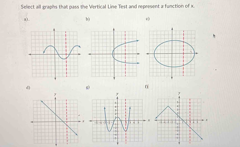 Select all graphs that pass the Vertical Line Test and represent a function of x. 
a), b) c) 
d) 
s 
f|