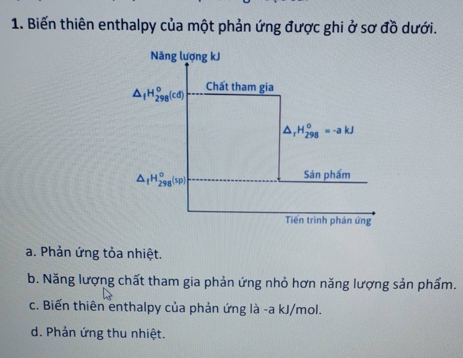 Biến thiên enthalpy của một phản ứng được ghi ở sơ đồ dưới.
Năng lượng kJ
△ _fH_(298)^o(cd) Chất tham gia
△ _rH_(298)^o=-akJ
△ _fH_(298)^o(sp)
Sản phẩm
Tiến trình phán ứng
a. Phản ứng tỏa nhiệt.
b. Năng lượng chất tham gia phản ứng nhỏ hơn năng lượng sản phẩm.
c. Biến thiên enthalpy của phản ứng là -a kJ/mol.
d. Phản ứng thu nhiệt.