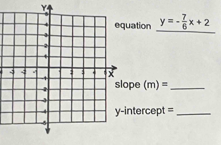 ation y=- 7/6 x+2
pe (m)= _ 
ntercept =_