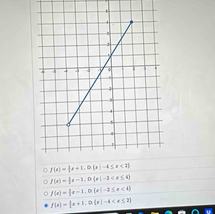 f(x)= 3/2 x-1,D: x|-2
f(x)= 3/2 x-1,D: x|-2≤ x<4
f(x)= 3/2 x+1,D: x|-4