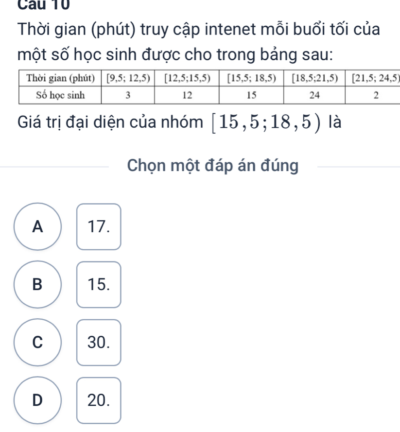 Thời gian (phút) truy cập intenet mỗi buổi tối của
một số học sinh được cho trong bảng sau:
Giá trị đại diện của nhóm [15,5;18,5) là
Chọn một đáp án đúng
A 17.
B 15.
C 30.
D 20.