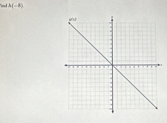 ind h(-8).
x