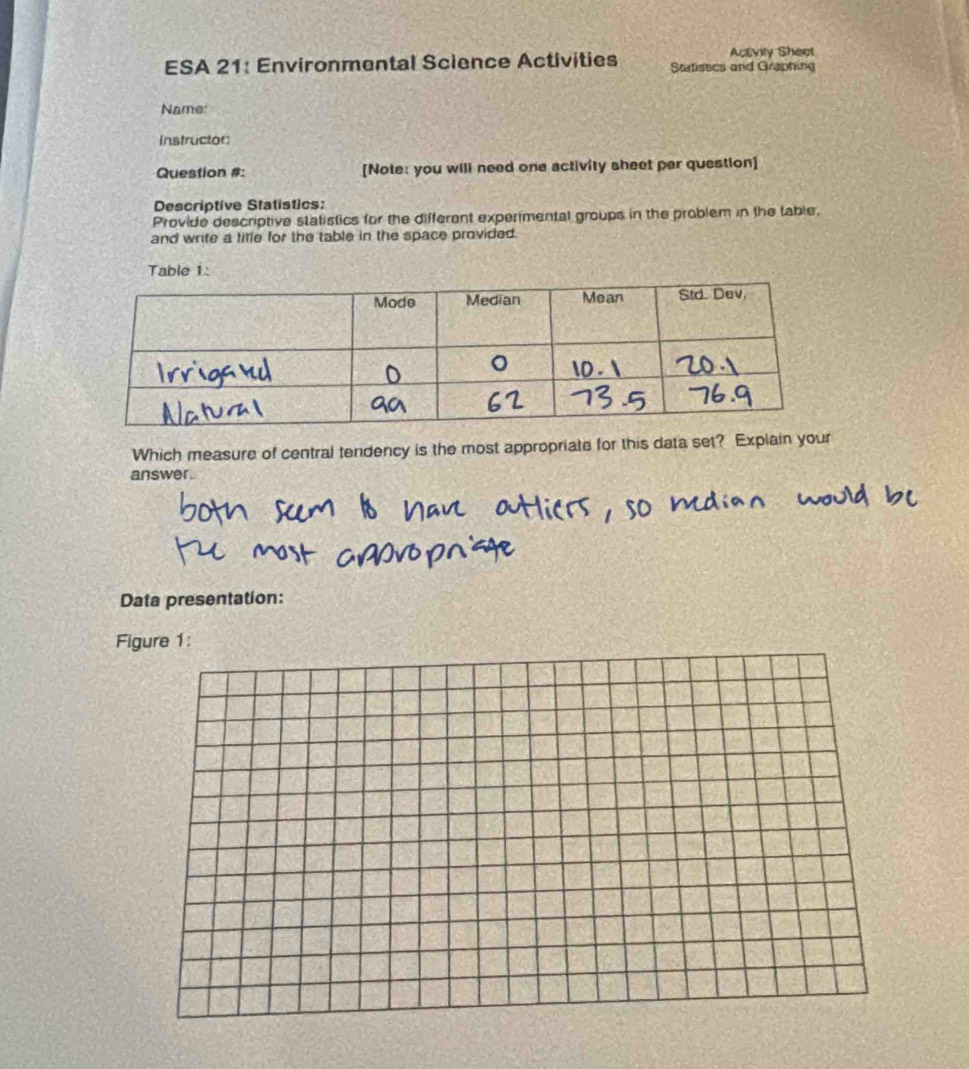 Solved: Activity Sheet ESA 21: Environmental Science Activities ...