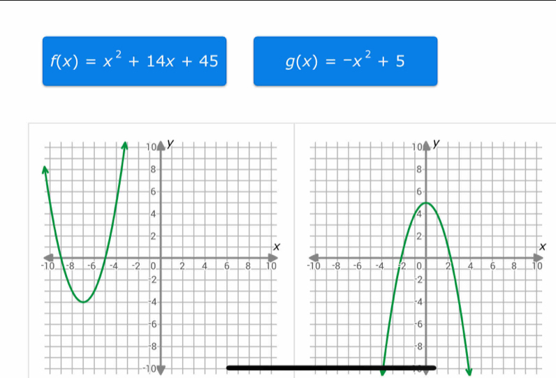 f(x)=x^2+14x+45 g(x)=-x^2+5

-10