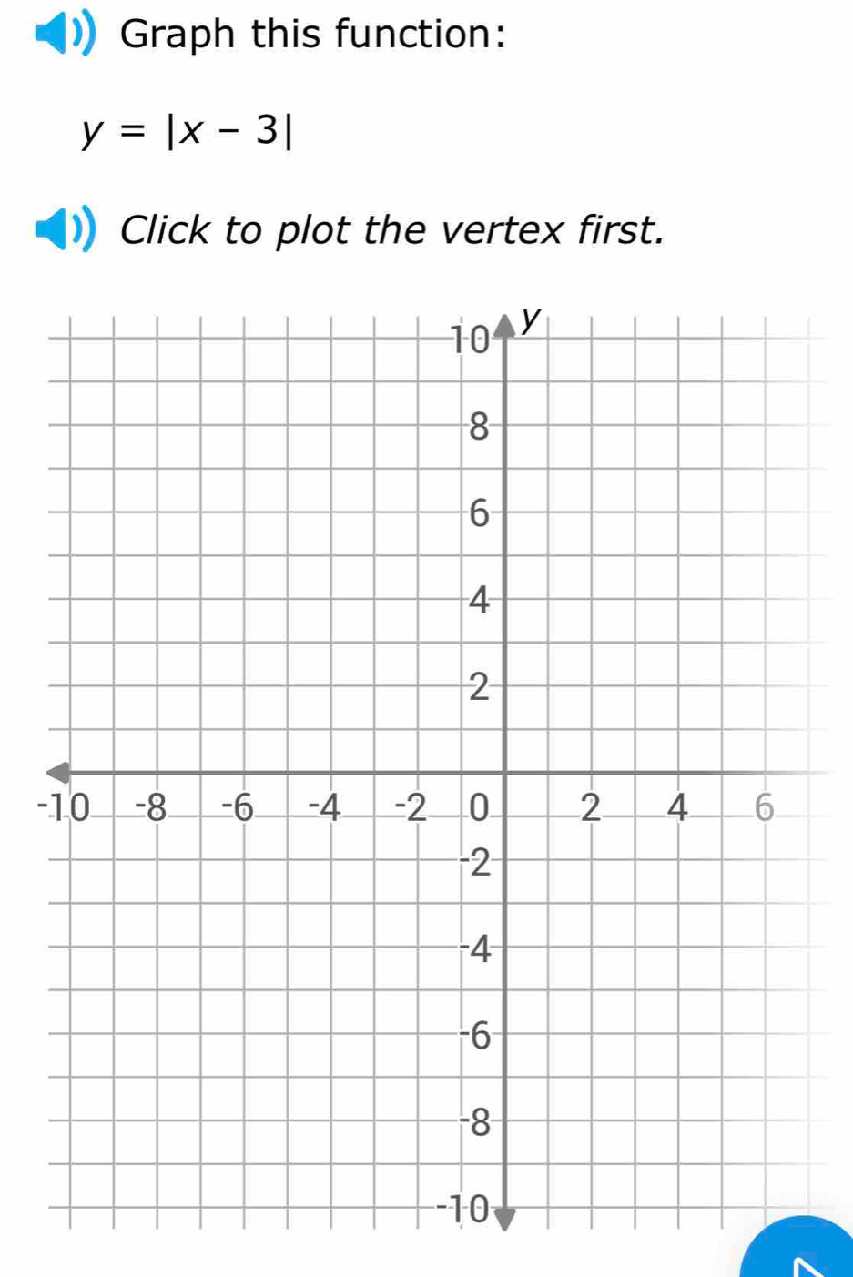 Graph this function:
y=|x-3|
Click to plot the vertex first. 
-