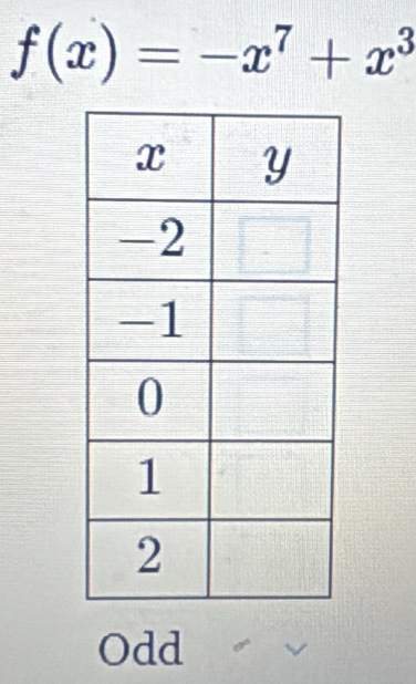 f(x)=-x^7+x^3
Odd