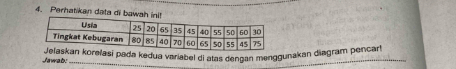 Perhatikan data di bawa 
_ 
Jawab: lasi pada kedua variabel di atas dengan menggunakan diagram pencar!