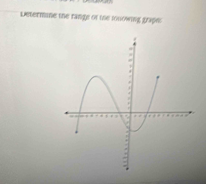 Determine the range of the tonowing grape