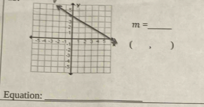 m=
( , ) 
Equation:_