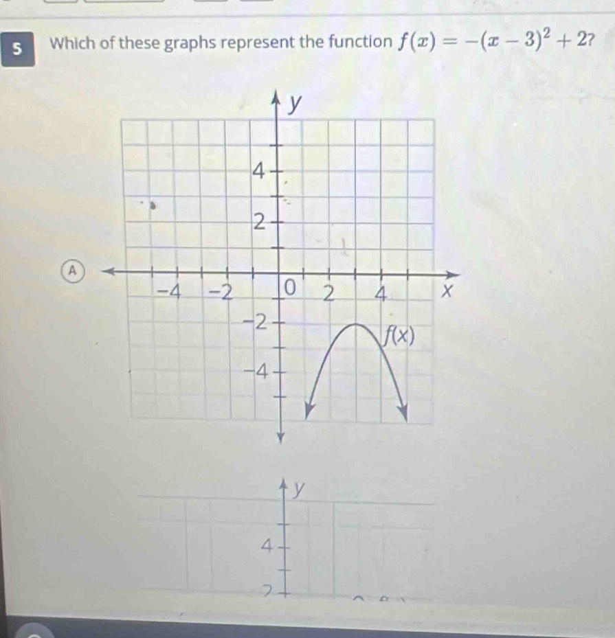 Which of these graphs represent the function f(x)=-(x-3)^2+2 ?
A
y
4
7