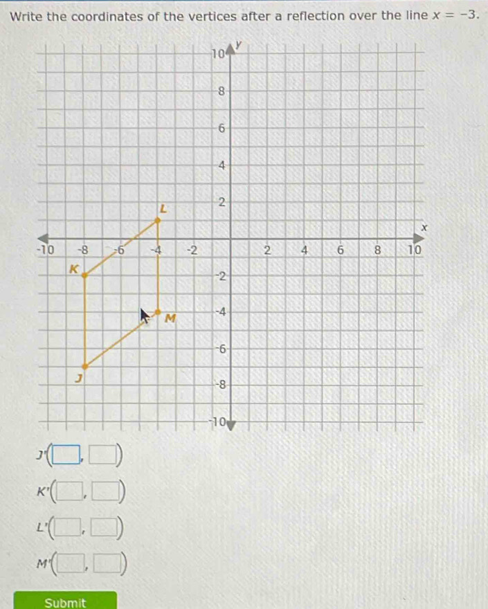 x=-3.
M
Submit