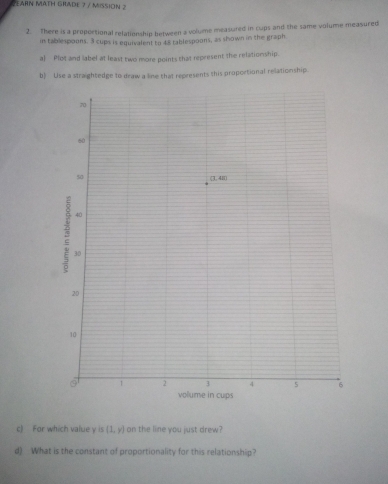 VEARN MATH GRADE 7 / MiSsiON 2
2. There is a proportional relationship between a volume measured in cups and the same volume measured
in tablespoons. 3 cups is equivalent to 48 tablespoons, as shown in the graph.
a] Plot and label at least two more points that represent the relationship.
b) Use a straightedge to draw a line that represents this proportional relationship.
c) For which value y is (1,y) on the line you just drew?
d) What is the constant of proportionality for this relationship?