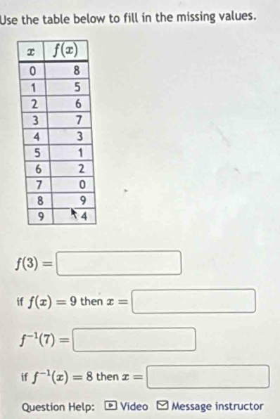 Use the table below to fill in the missing values.
f(3)=□
if f(x)=9 then x=□
f^(-1)(7)=□
if f^(-1)(x)=8 then x=□
Question Help: Video * Message instructor