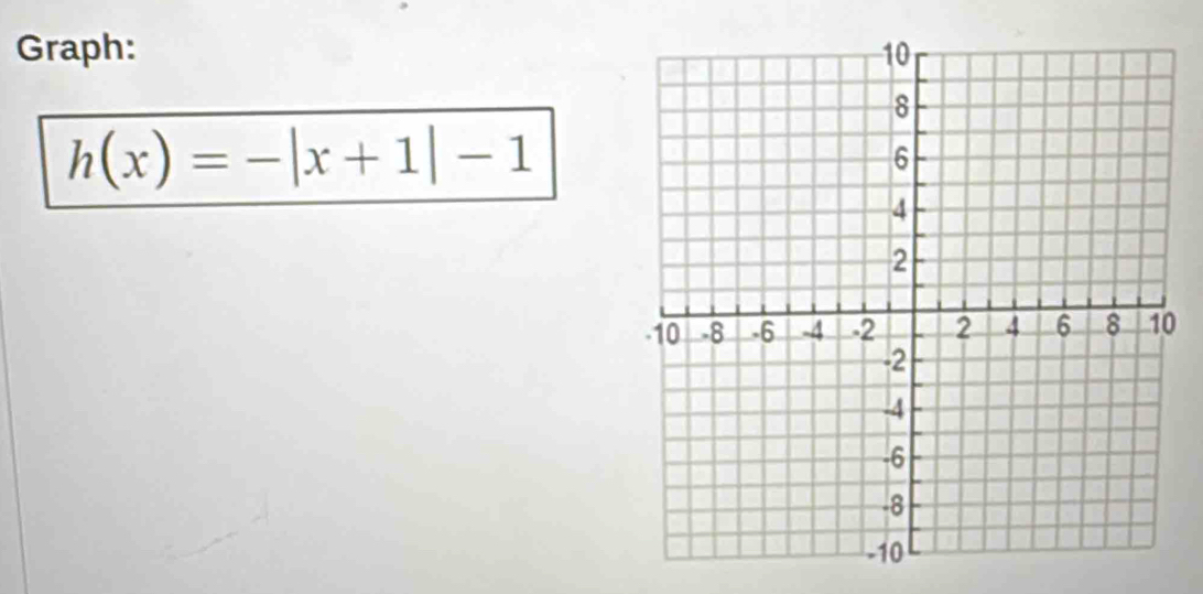 Graph:
h(x)=-|x+1|-1