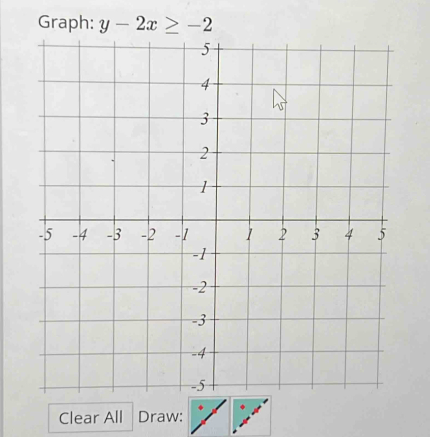 Graph: y-2x≥ -2
Clear All Draw: