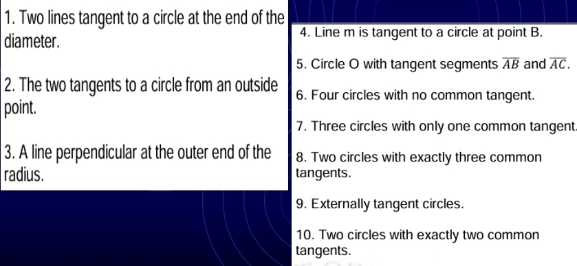 Two lines tangent to a circle at the end of the 
diameter. 
4. Line m is tangent to a circle at point B. 
5. Circle O with tangent segments overline AB and overline AC. 
2. The two tangents to a circle from an outside 6. Four circles with no common tangent. 
point. 
7. Three circles with only one common tangent 
3. A line perpendicular at the outer end of the 8. Two circles with exactly three common 
radius. tangents. 
9. Externally tangent circles. 
10. Two circles with exactly two common 
tangents.