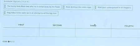 Aveilable Options | 4 of 4) 
The family finds Rixki tiki ofter he is swept away by the flood. Rikki deskoys the cobra eggs. Rikki goes underground to kill hagaina. 
Nag hides in the waller jar in an attempt lo kill lhe big mas. 
CCSS: ● RL7.2