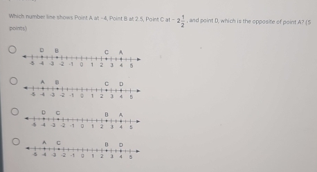 Which number line shows Point A at -4, Point B at 2.5, Poin Cat-2 1/2  , and point D. which is the opposite of point A? (5 
points)