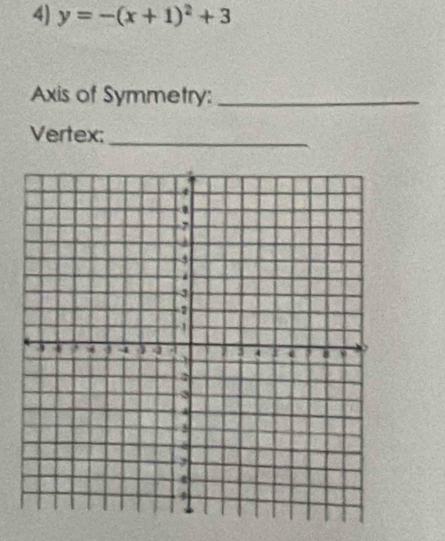 y=-(x+1)^2+3
Axis of Symmetry:_ 
Vertex:_