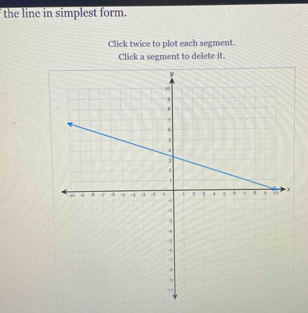 the line in simplest form. 
Click twice to plot each segment. 
Click a segment to delete it.