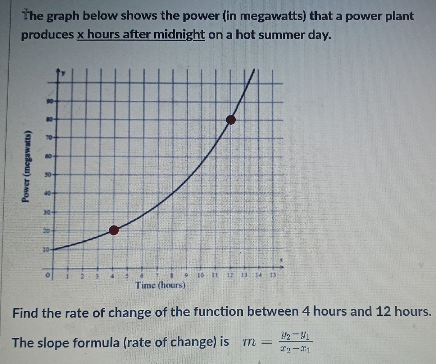 The graph below shows the power (in megawatts) that a power plant 
produces x hours after midnight on a hot summer day. 
I 
Find the rate of change of the function between 4 hours and 12 hours. 
The slope formula (rate of change) is m=frac y_2-y_1x_2-x_1